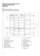 Serie 6 KAG93AIEPG Installation and Use Instructions Page #11