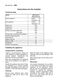 SpacePlus ERB36301X User Manual Page #19