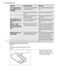  ERW3313AOX User Manual Page #13