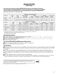  GTS22WCPWW Owner's Manual and Installation Instructions Page #28