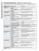  HCM9DMWW Owner's Manual & Installation Instructions Page #11