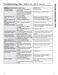  HCM9DMWW Owner's Manual & Installation Instructions Page #12