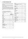  U18F1CW Instructions for Use Page #10