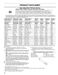 Ultra Fresh 106.5666 Use & Care Guide Page #25