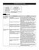  795.7259 Use & Care Guide Page #43