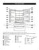 795.7259 Use & Care Guide Page #9