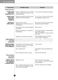  GC-B207FLC User's Guide Page #24