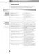 PREMIUM ez DIGITAL GR-D267DTU Owner's Manual Page #94