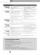 PREMIUM ez DIGITAL GR-D267DTU Owner's Manual Page #98
