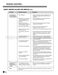  LFC25776ST Owner's Manual Page #35