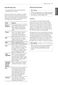  LFX28968ST Owner's Manual Page #32