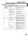  LFX28978ST Owner's Manual Page #46