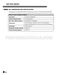  LFX28978ST Owner's Manual Page #49