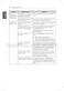  LFXS29626S Owner's Manual Page #49