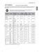  LFXS30726S Owner's Manual Page #50