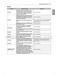  LFXS30726S Owner's Manual Page #62