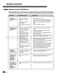  LMX25984ST Owner's Manual Page #39