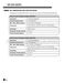  LMX25984ST Owner's Manual Page #43