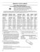  MFI2569VEM1 User Instructions Page #17