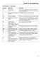  KWT 6312 UGS Operating and Installation Instructions Page #16
