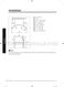  RF22K9381 User Manual Page #29