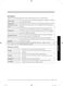  RF22K9381 User Manual Page #44