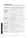  RF22K9381 User Manual Page #63