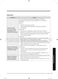  RF22K9381 User Manual Page #66