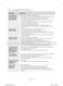  RF23HCEDB User Manual Page #43
