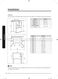 Family Hub RF265BEAE User Manual Page #29