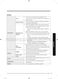 Family Hub RF265BEAE User Manual Page #52