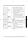Family Hub RF265BEAE User Manual Page #54