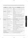 Family Hub RF265BEAE User Manual Page #58