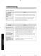 Family Hub RF265BEAE User Manual Page #81