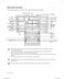  RF4287HA User Manual Page #19
