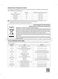  RL43WCIH User Manual Page #21