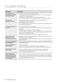  RS554NRUA User Manual Page #21