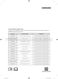  RT29K500J User Manual Page #41
