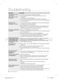 AW2 SRF639GDLS User Manual Page #21