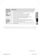  SRF677CDBLS User Manual Page #38