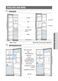 SRS584DP Owner's Manual and Installation Page #12