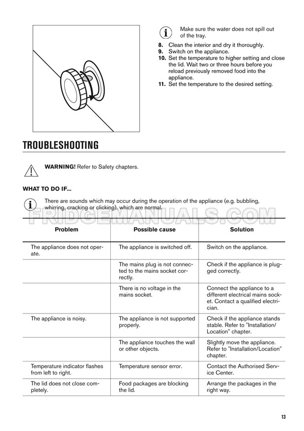 Zanussi ZCAN38FW1 Chest Freezer User Manual