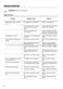  ZXAE82FR User Manual Page #11