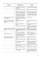  ZXAE82FR User Manual Page #12